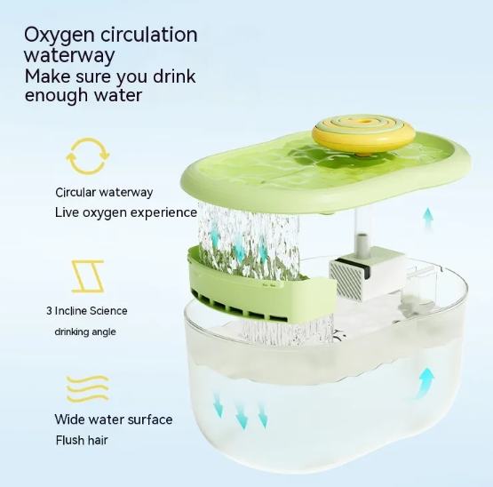 Calm Clean Companion Fresh Flow Water Fountain